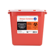 Sharps Container 2 Gallon